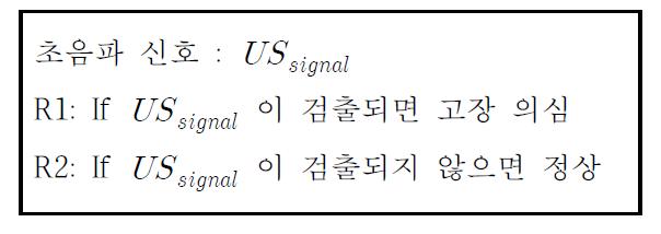 초음파 신호에 따른 고장검출 규칙