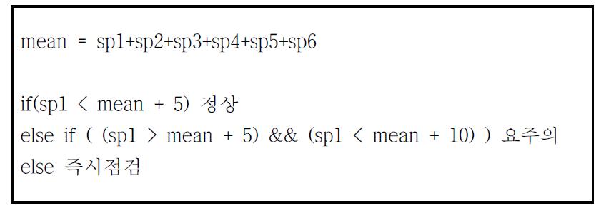 간략화한 분류 함수