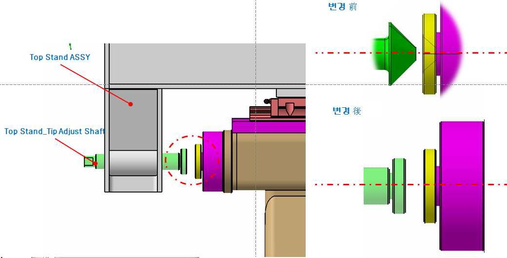 Load Cell Alignment 3안