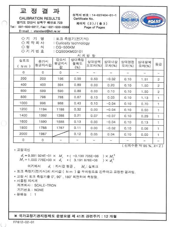 Torque-meter 교정성적서(2/2)