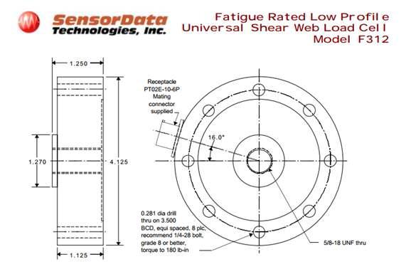 측정용 Load Cell 참고치수