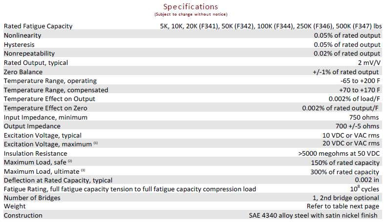 교정용 Load Cell Specifications