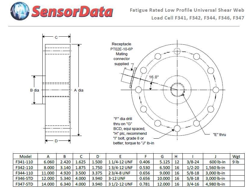 교정용 Load Cell 참고치수