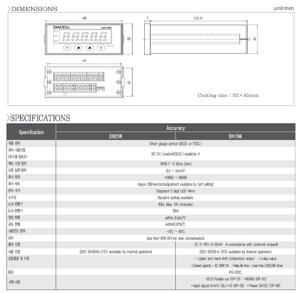 Load Cell Indicator Specifications