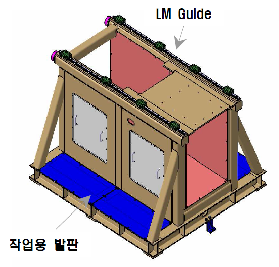 Middle Frame Iso-View