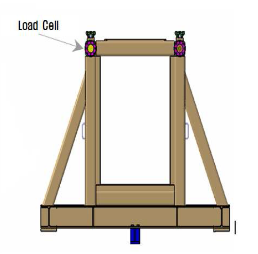 Middle Frame Front-View