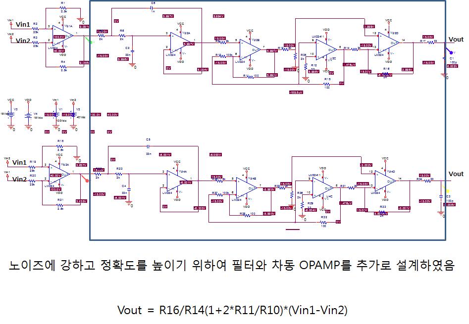 차동 OP-AMP를 이용한 회로 설계