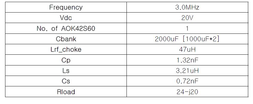 Single AOK42S60 설계 사양