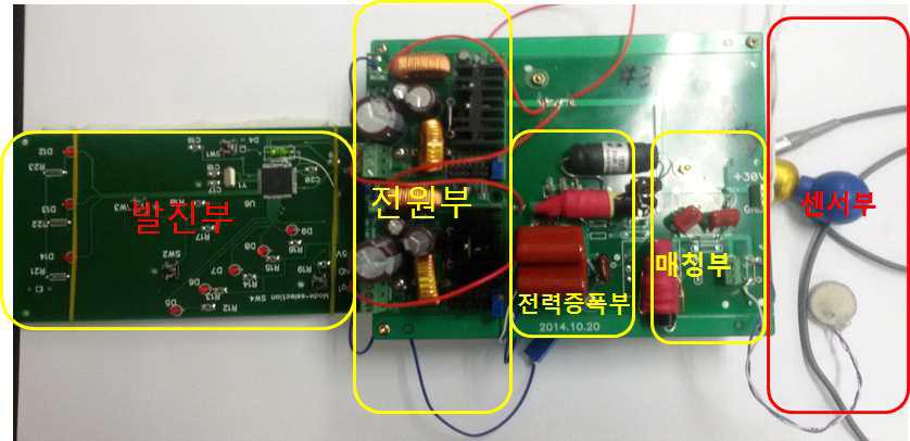 Single AOK42S60N MOSFET 회로 설계 및 최종 시제 결과