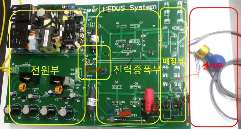 4개의 AOK42S60N MOSFET 회로 설계 및 최종 시제 결과