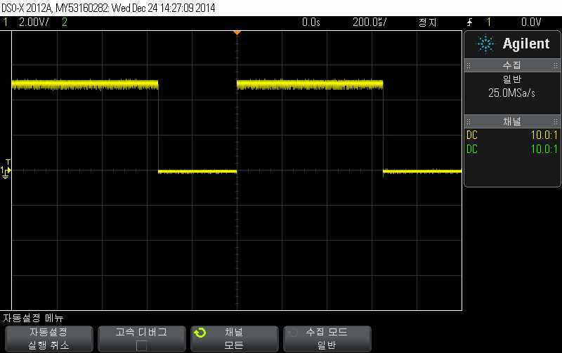 Duty 65%의 Duty 조절 파형