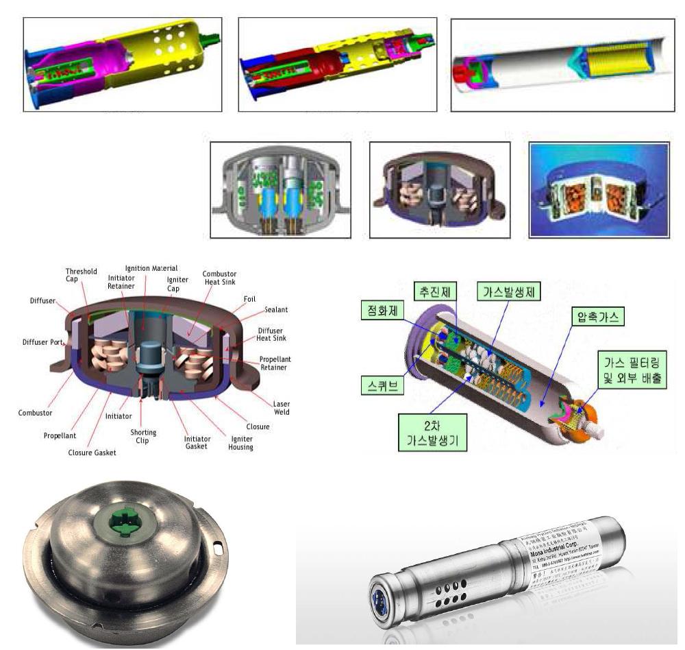 여러 종류의 인플레이터 형상 및 구조