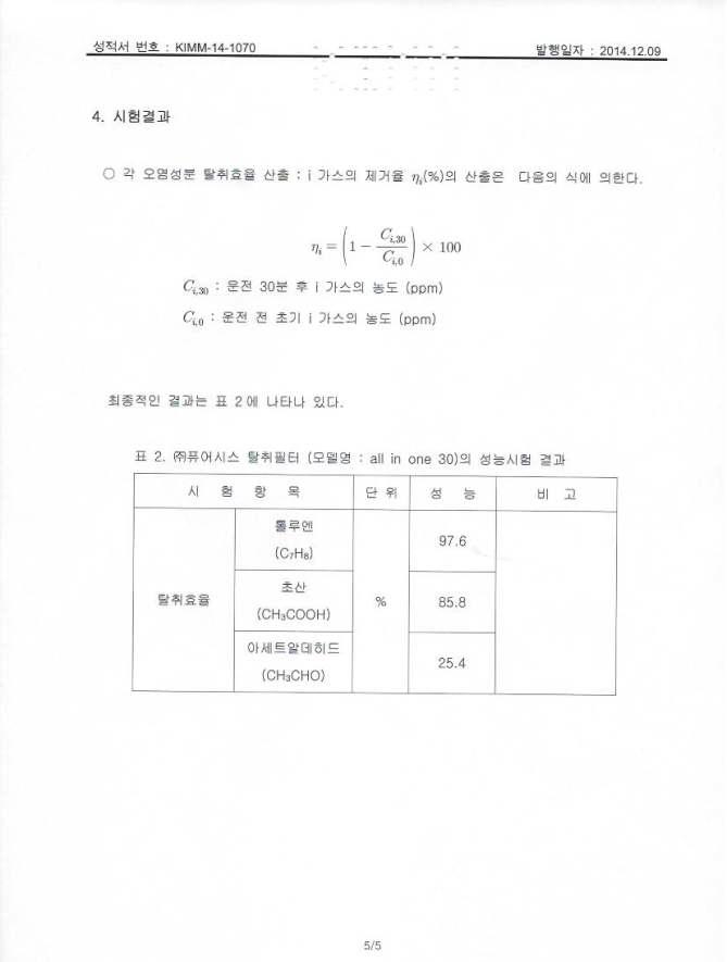 Testing report for toluene, acetic acid and acetaldehyde(authorized by testing agency KIMM, Korea institute of machinery & materials)