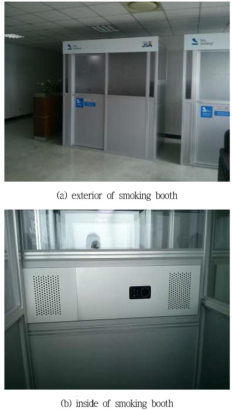 Smoking booth