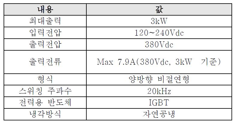 양방향 DC/DC 컨버터 사양