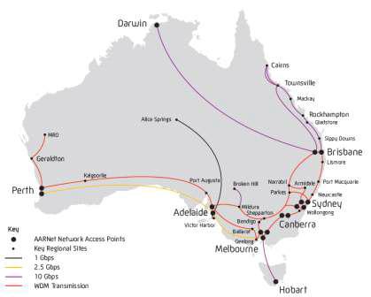 Topology map of AARNet