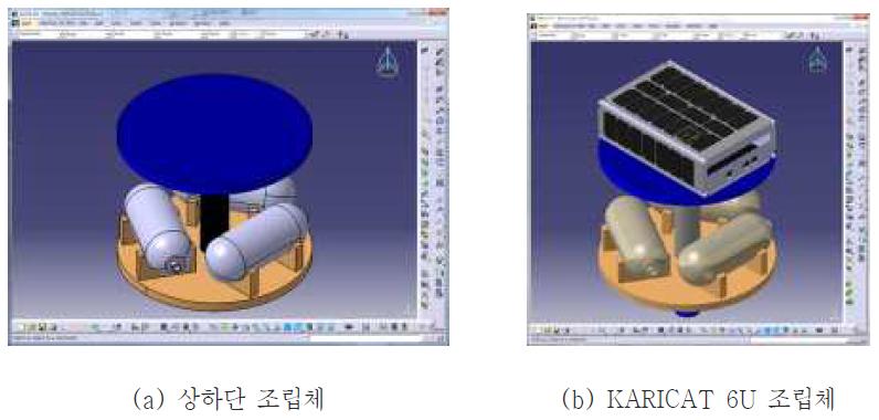 KARICAT 6U 조립체 모델링