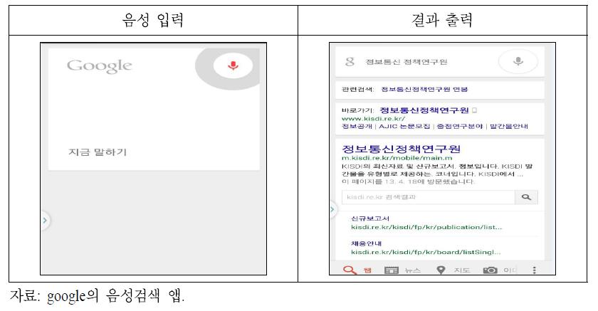 모바일 음성검색(구글 사례)