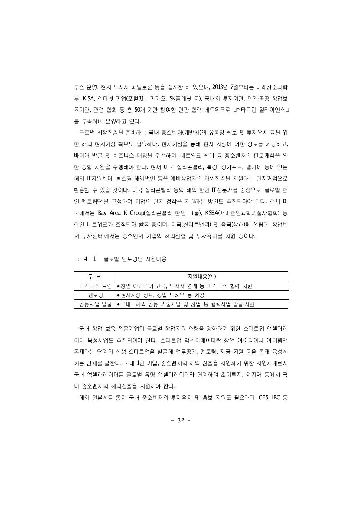 글로벌 멘토링단 지원내용