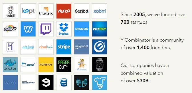 Y Combinator 발굴ㆍ육성 기업