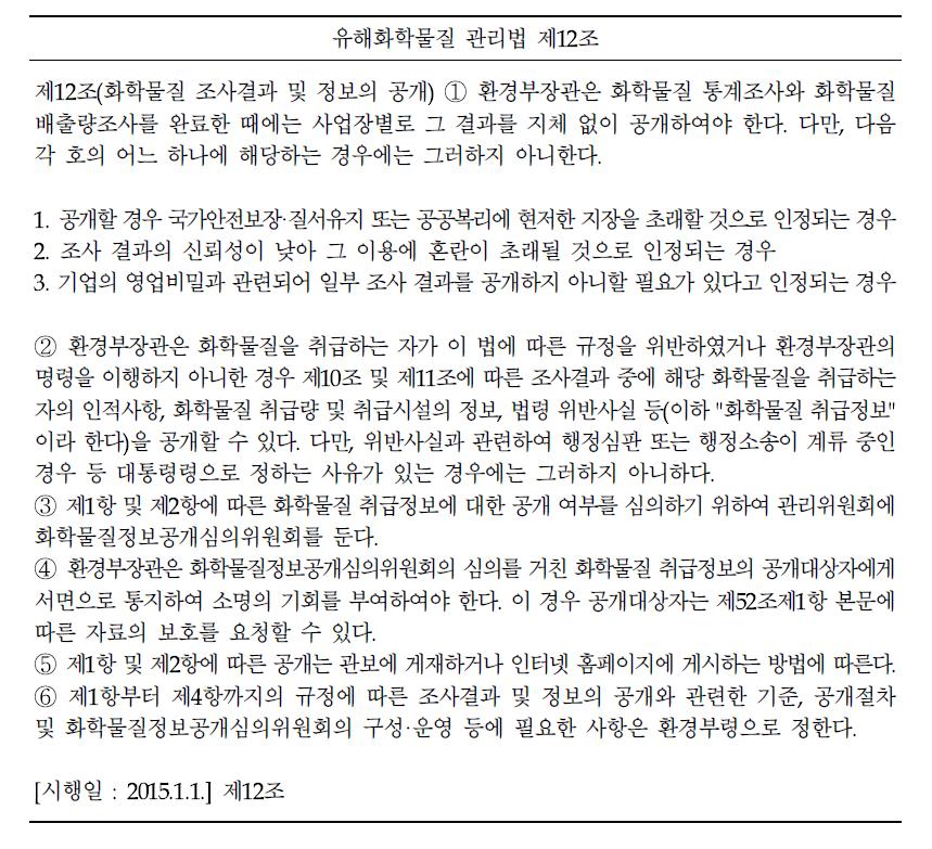 유해화학물질 관리법