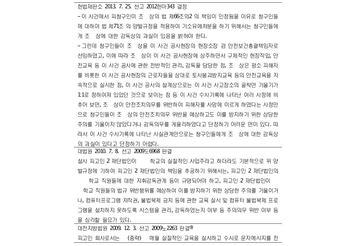 양벌규정의 적용을 받는 ‘사용인’의 범위 관련 2