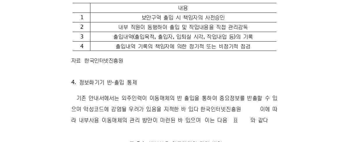 IT 외주인력의 보안구역 출입 시 고려사항