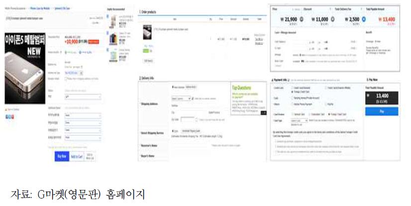 G마켓(영문판) 상품구매 절차