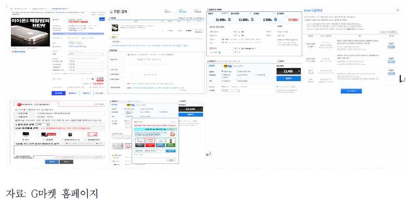 G마켓 상품구매 절차
