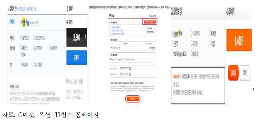 국내 결제: G마켓, 옥션, 11번가의 간편 결제 서비스