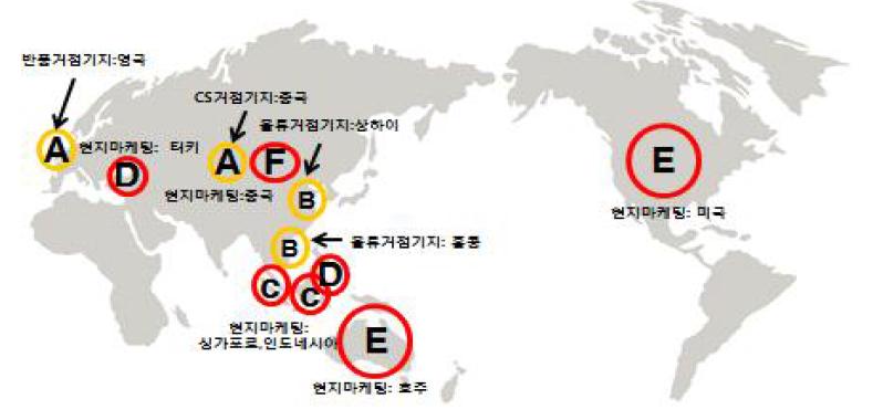 회사별 거점기지 및 현지마케팅 시행 지역