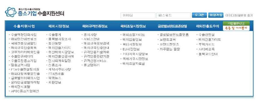 중소기업청의 ‘중소기업수출지원센터’ 서비스 제공