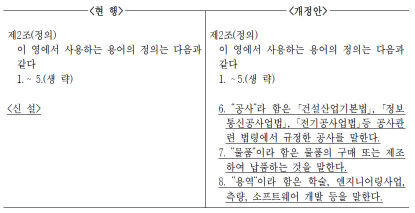 시설공사 및 물품구매 정의 신설(국가 및 지방계약법 시행령 개정안)