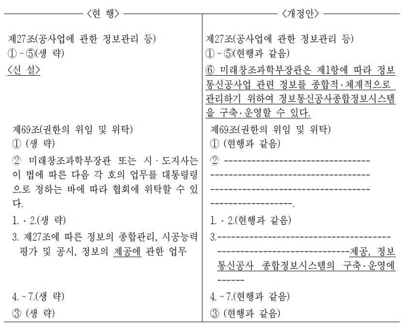 정보통신공사업 종합정보시스템 구축․운영(정보통신공사업법 개정안)