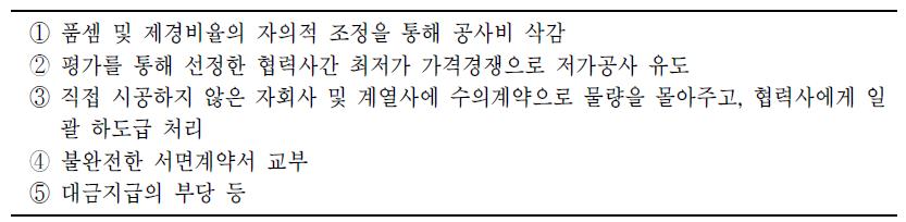 정보통신공사업 부당․불공정행위 유형