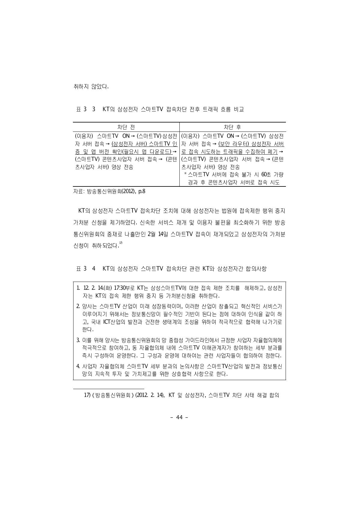 KT의 삼성전자 스마트TV 접속차단 전후 트래픽 흐름 비교