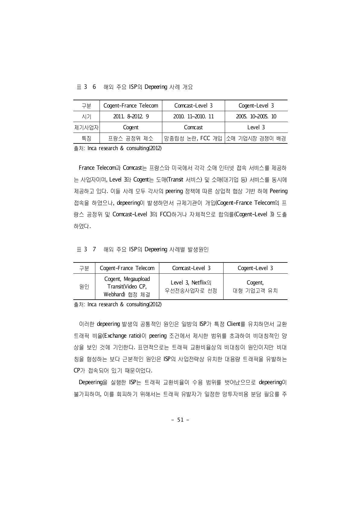 해외 주요 ISP의 Depeering 사례 개요