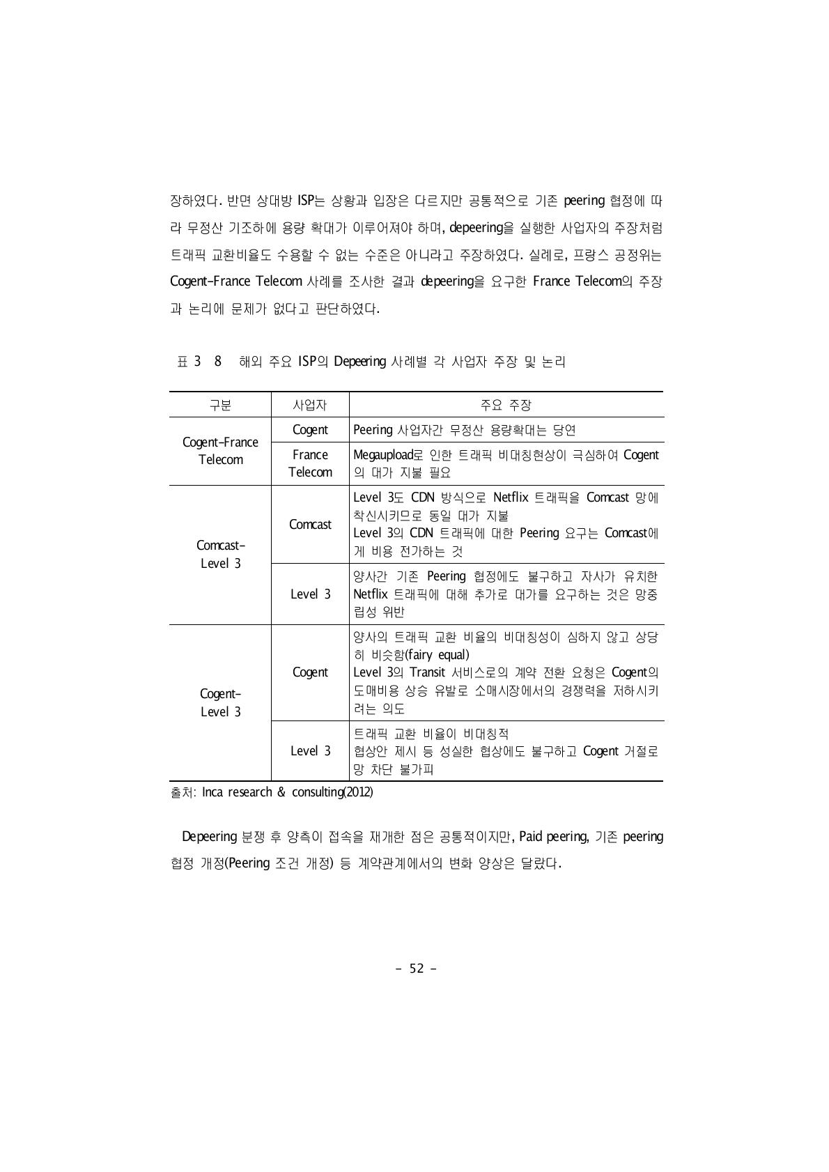 해외 주요 ISP의 Depeering 사례별 각 사업자 주장 및 논리