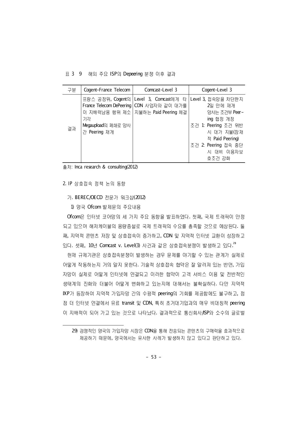 해외 주요 ISP의 Depeering 분쟁 이후 결과