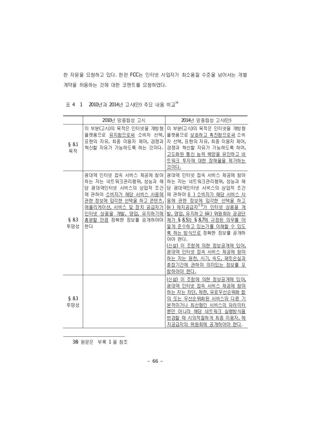 2010년과 2014년 고시(안) 주요 내용 비교38)