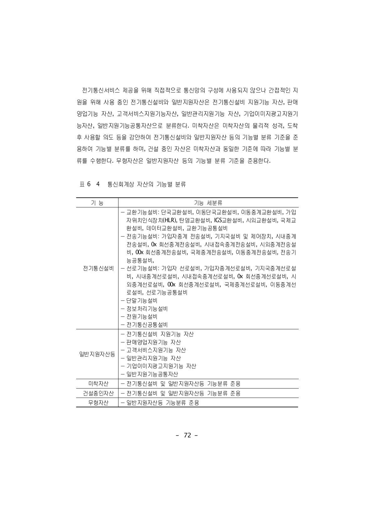 통신회계상 자산의 기능별 분류