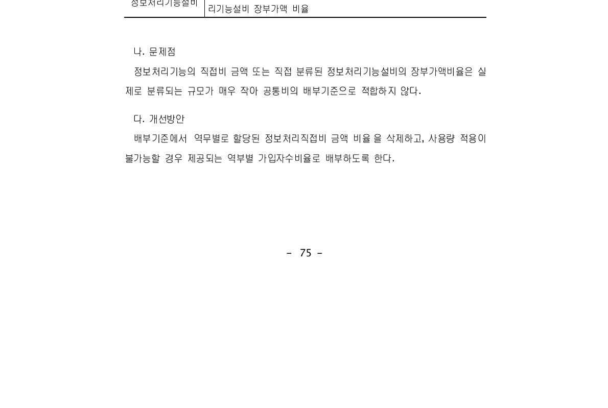 정보처리기능자산 및 운영비용 배부기준 비교