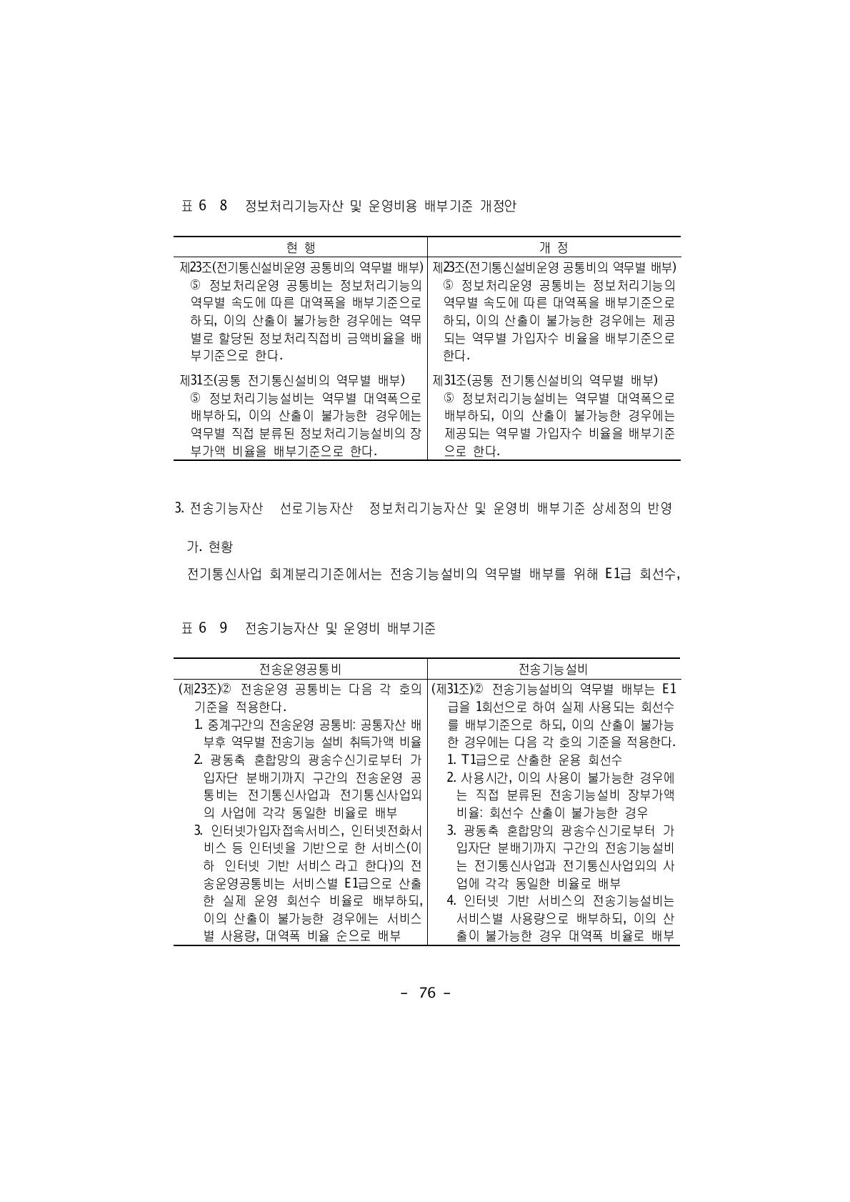 정보처리기능자산 및 운영비용 배부기준 개정안