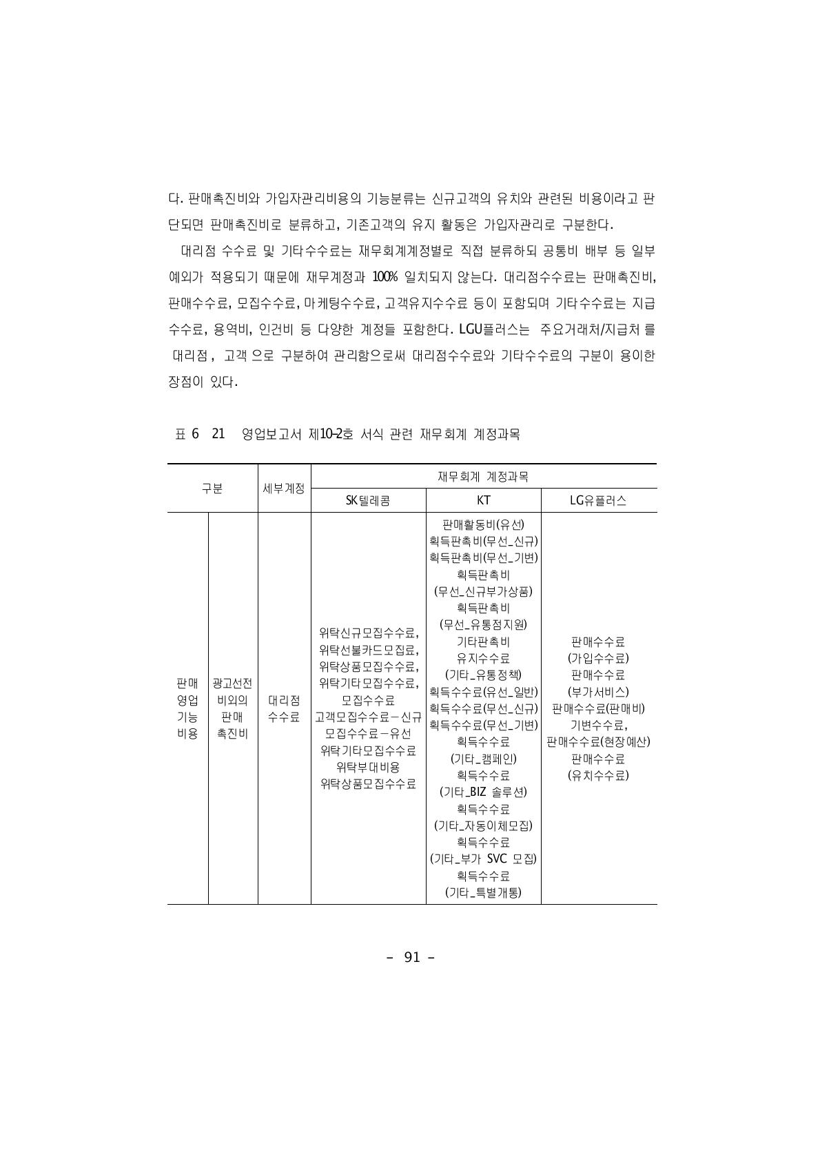 영업보고서 제10-2호 서식 관련 재무회계 계정과목