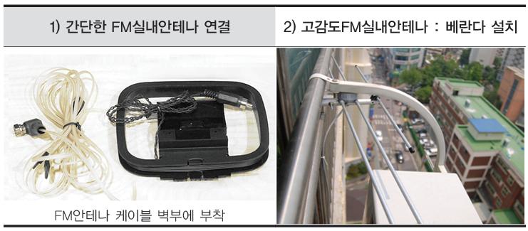 실내안테나 설치