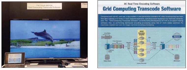 NTT Advanced Technology Corporation의 실시간 4K HEVC 인코더