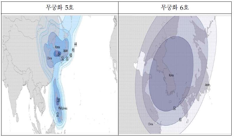 국내 위성사업자인 KT샛 위성의 커버리지 예시