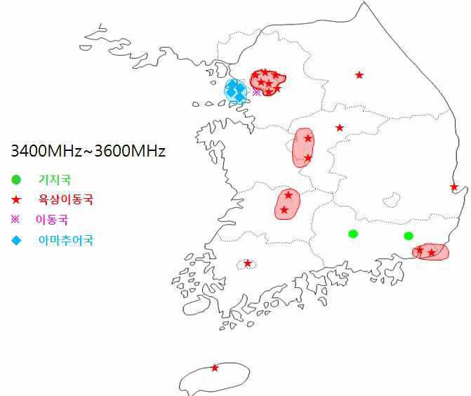 3.4 ~ 3.6 GHz 대역 지역별 이용 분포