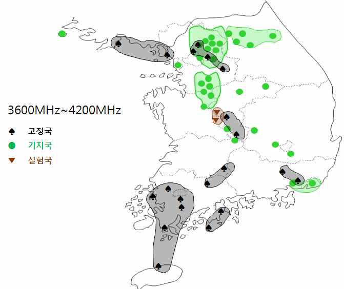3.6 ~ 4.2 GHz 대역 주파수 이용현황