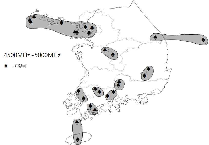 4.5 ~ 5.0 GHz 대역 주파수 이용현황